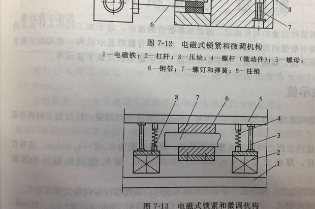  鈦金屬的鍛造材料鍛造方式有哪些？